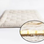 Futon Bumbac-Lână-Latex - Fibra Cocos