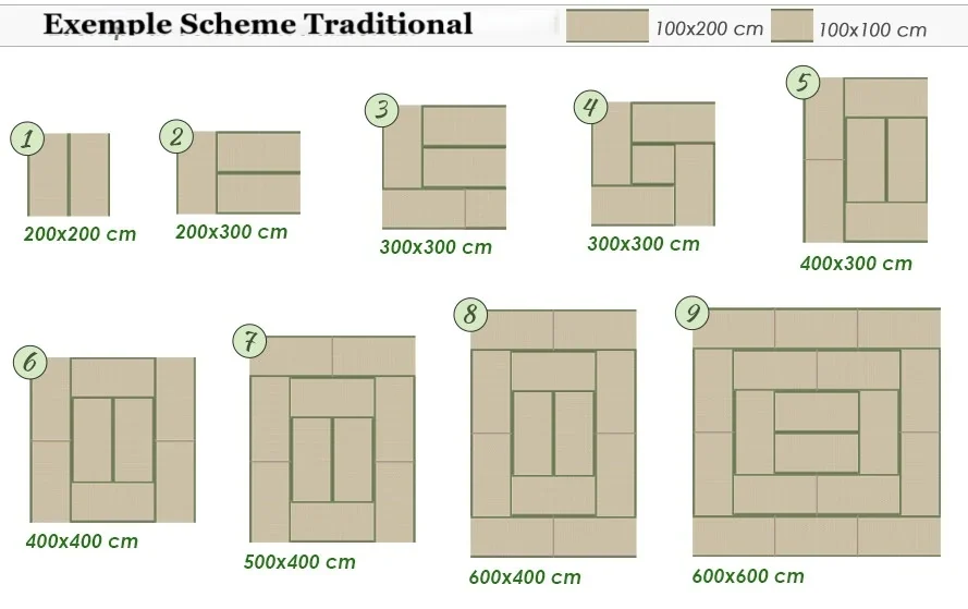 Modele de așezare tatami în camere japoneze, de la 100x200 cm până la 600x600 cm