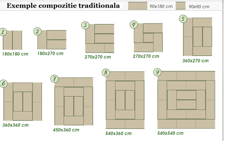 compozitie traditionala tatami